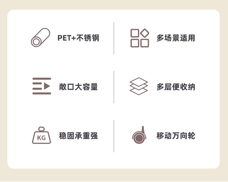 小推车置物架客厅厨房落地卧室多层零食移动浴室卫生间收纳储物架详情2