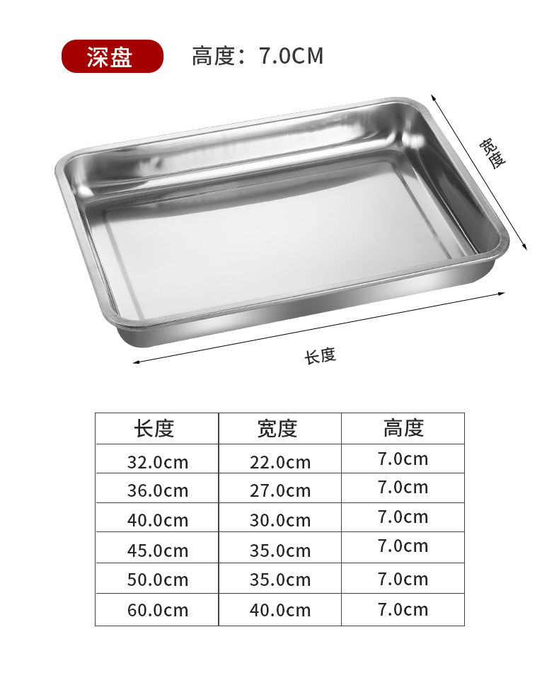 加厚带磁不锈钢平边方盘反边方盘 加厚加深家用商用烤鱼盘烘焙盘烤箱盘面包盘详情17