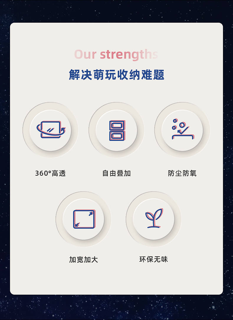 盲盒收纳展示架亚克力透明手办摆件展示柜适用于泡泡玛特展示盒子详情2