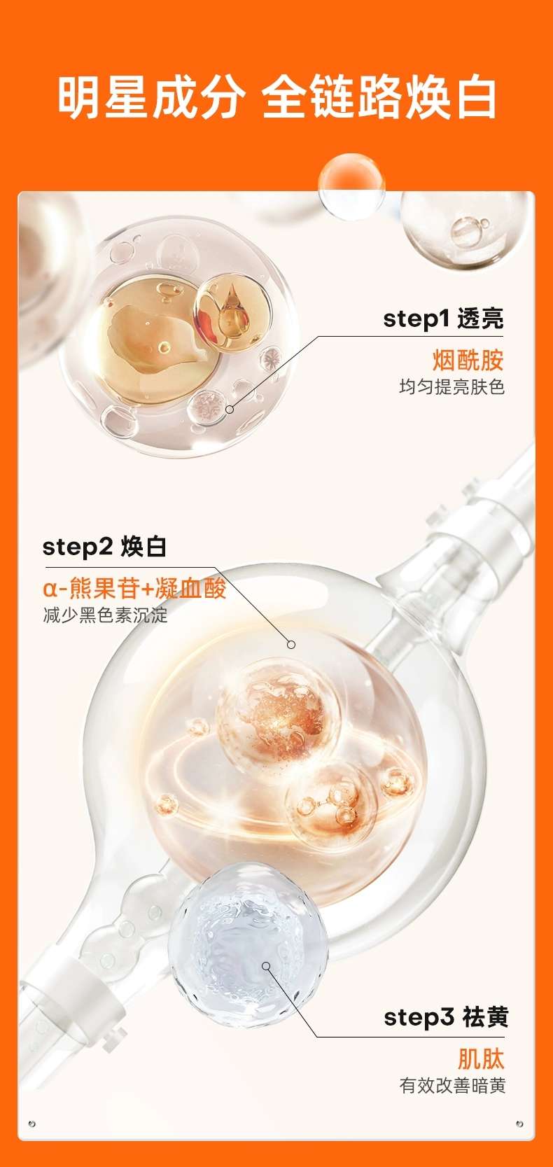 Mistine蜜丝婷白皙清透保湿防晒乳70ml 小蓝帽面部身体防晒霜乳防紫外线隔离详情图6