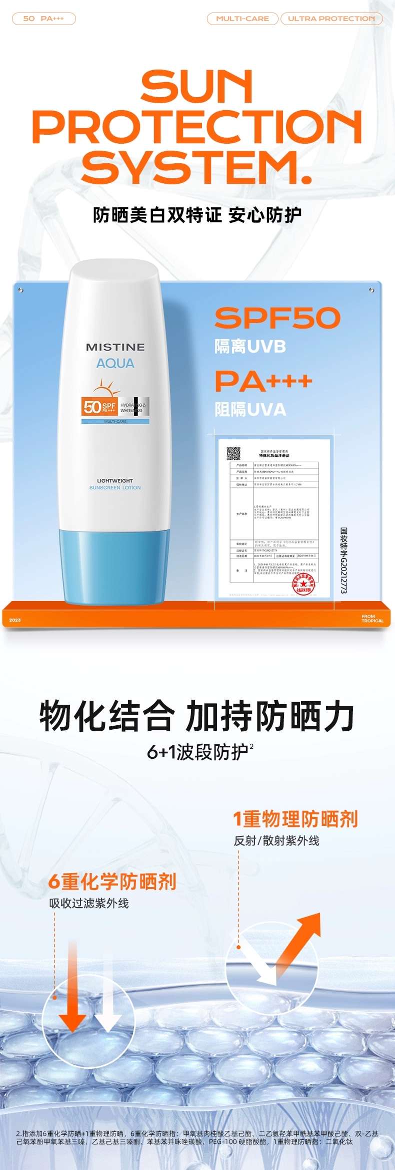 Mistine蜜丝婷白皙清透保湿防晒乳70ml 小蓝帽面部身体防晒霜乳防紫外线隔离详情图5