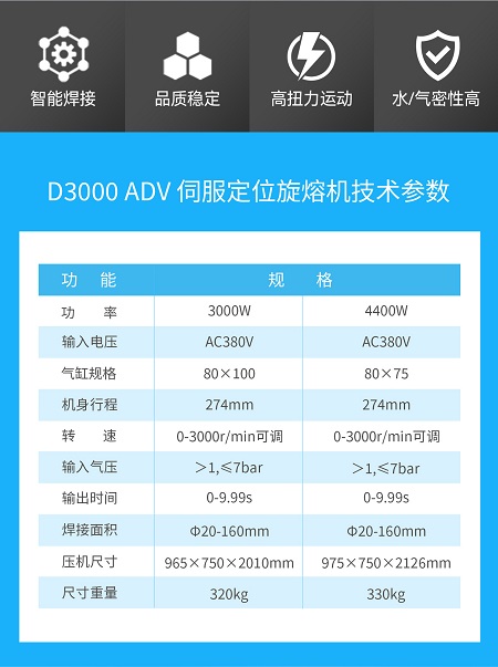 高精度大功率伺服定位旋熔机PE/PP/NYLON圆形材料焊机保温杯洗衣槽浮标滤水喷水接头油漆桶热水瓶气胆定位焊接机详情7