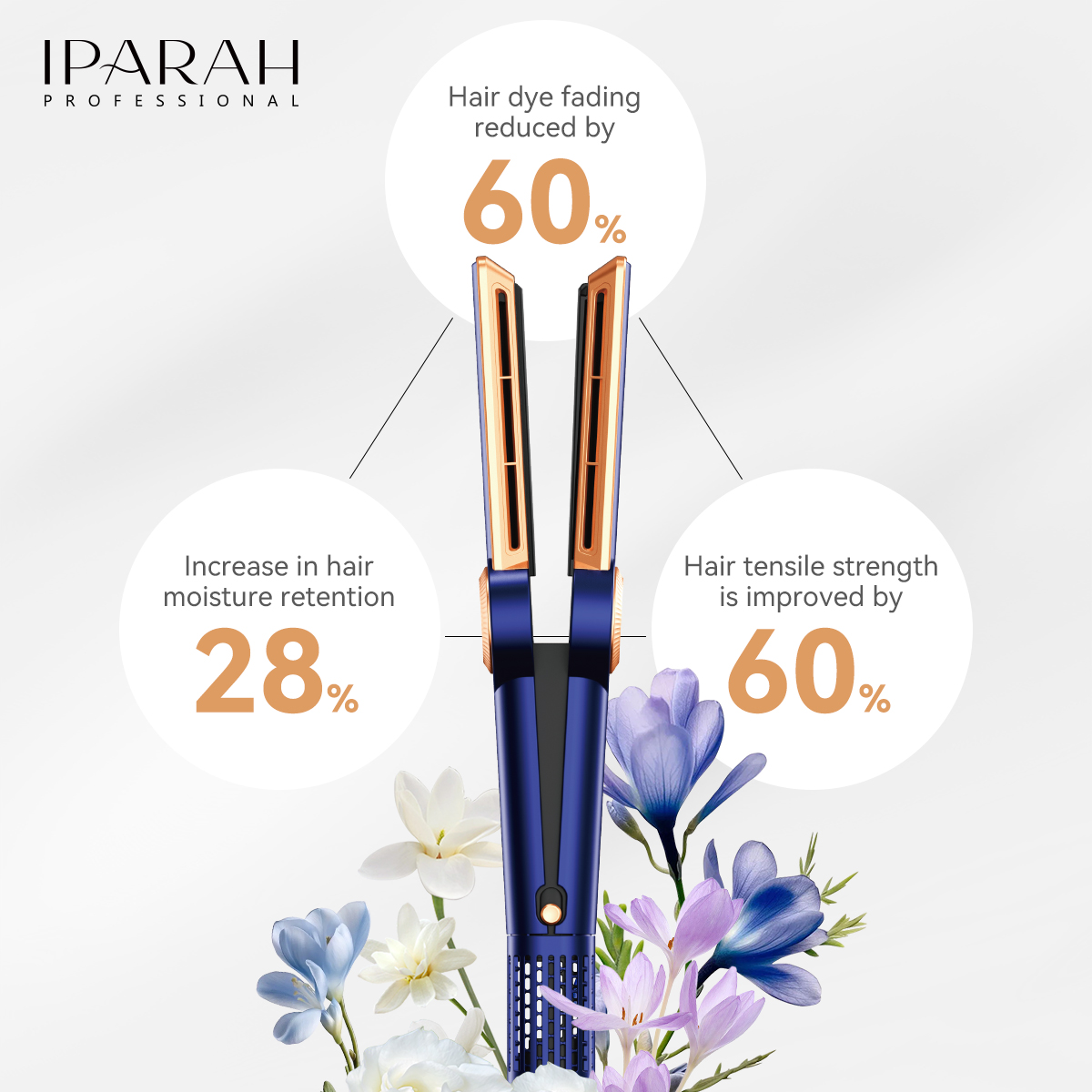IPARAH Wet 2 Straight &Dryer Hair Straightening and Styling Magic tool P-098 Application Scenario