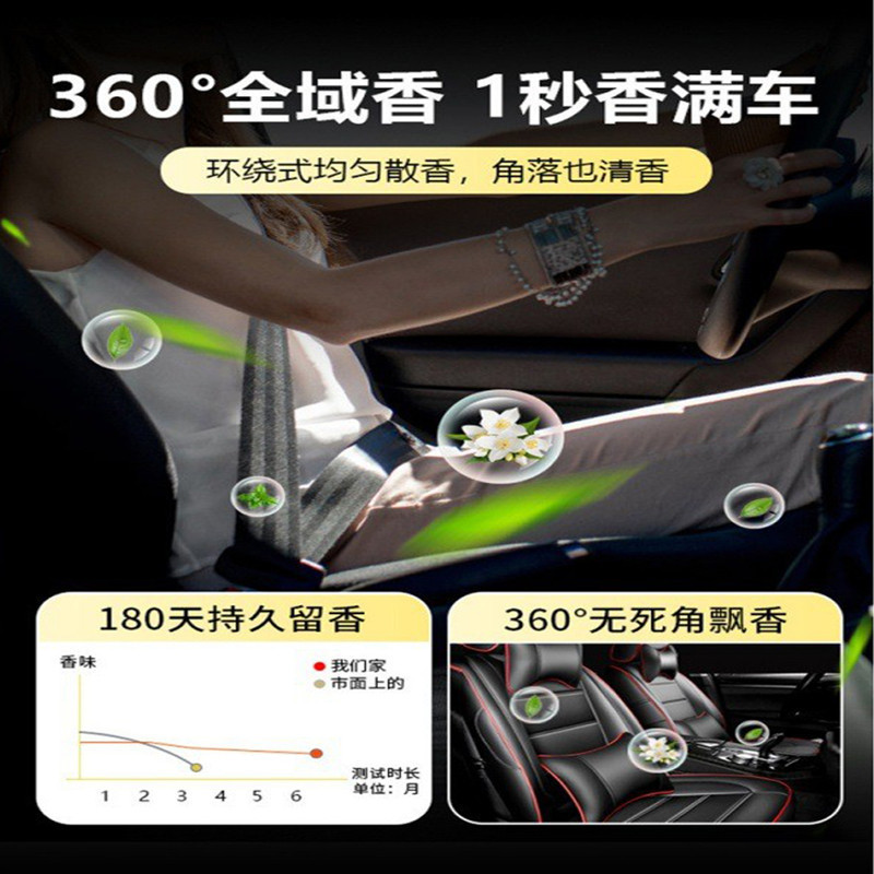 Car aroma diffuser, aroma diffuser, car fragrance tablet, pendant, perfume, European perfume, custom fragrance tablet Item Picture