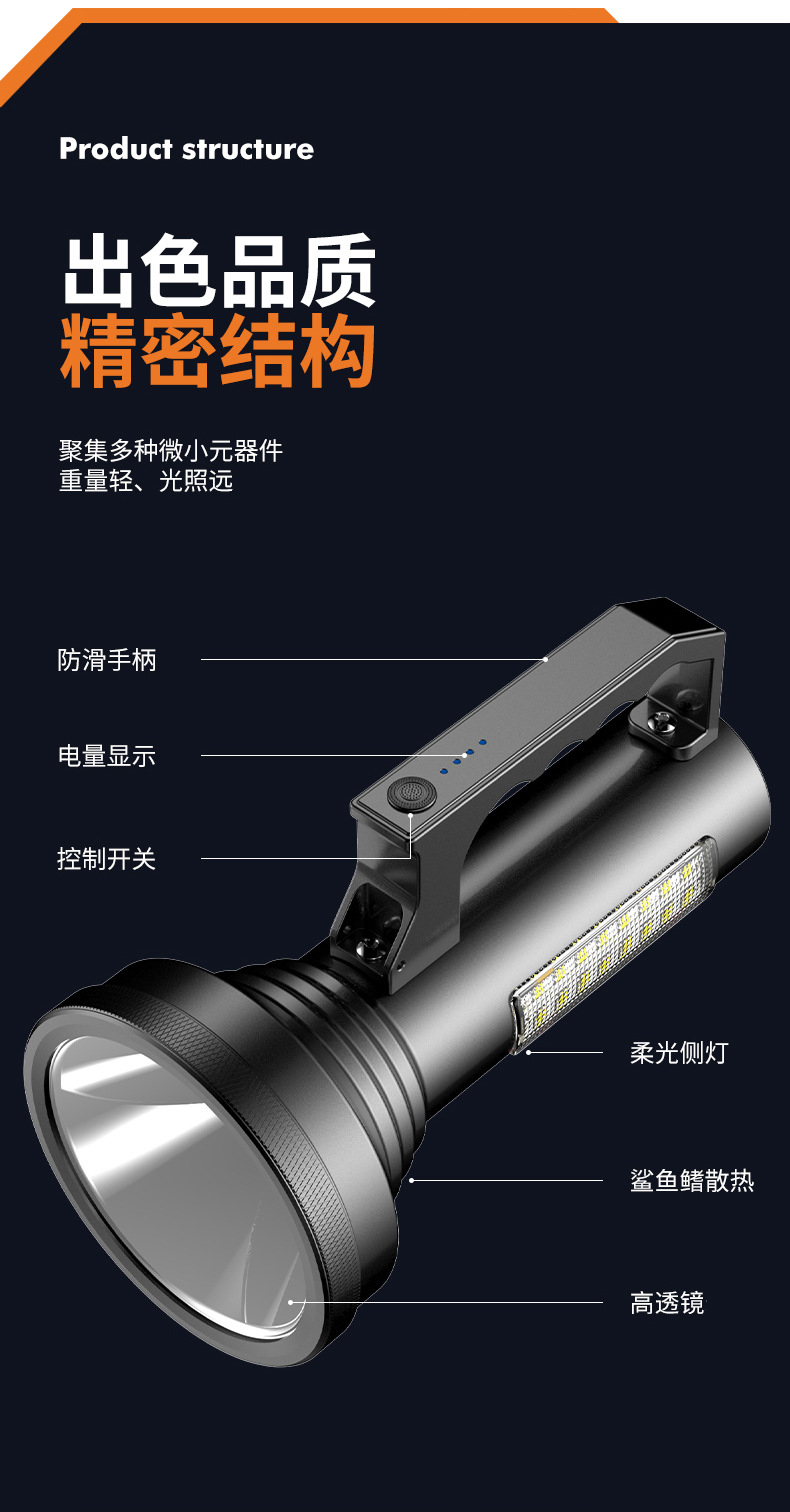 Linterna portátil de aleación de aluminio X95 linterna láser blanca recargable linterna de luz fuerte linterna de trabajo portátil linterna doméstica al aire libre pic 5