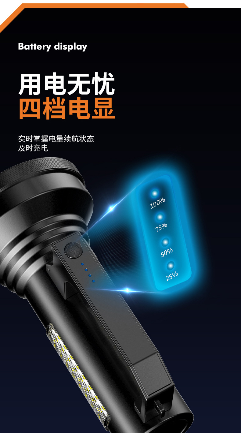 Linterna portátil de aleación de aluminio X95 linterna láser blanca recargable linterna de luz fuerte linterna de trabajo portátil linterna doméstica al aire libre pic 7