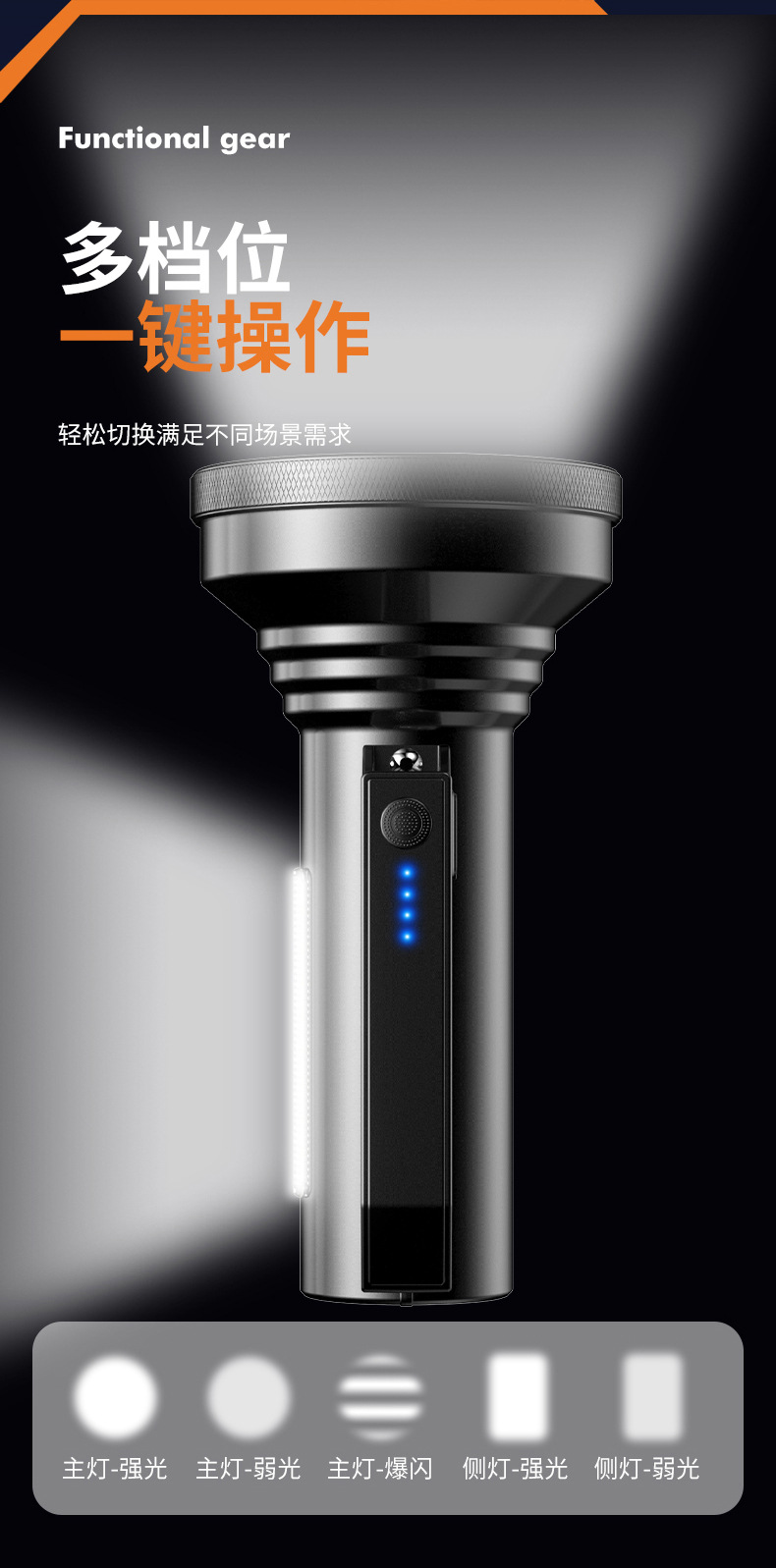 Linterna portátil de aleación de aluminio X95 linterna láser blanca recargable linterna de luz fuerte linterna de trabajo portátil linterna doméstica al aire libre pic 8