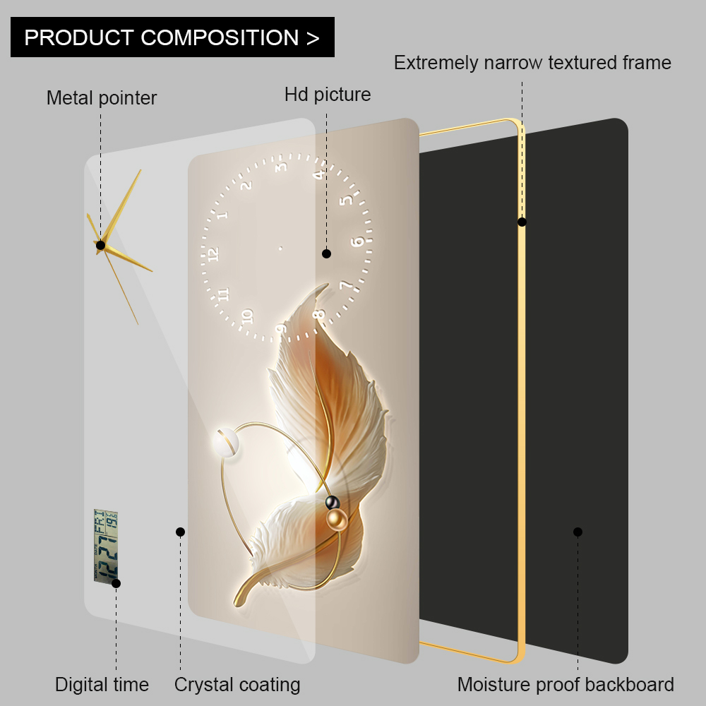 New fashionable, modern and luxurious wall clock, creative foyer, dining room decoration, home wall art, PVC frame, perpetual calendar, large screen, functional display clock Item Picture