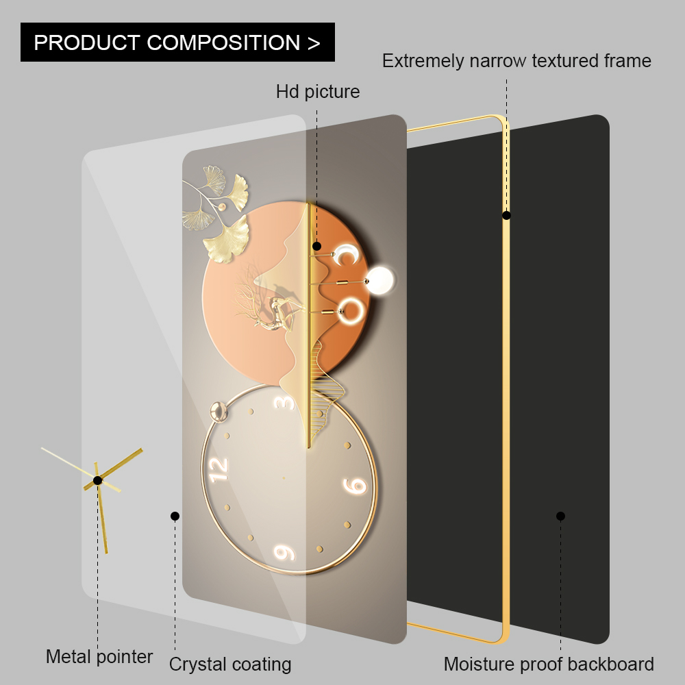 钟表挂钟/亚克力镜/万年历/座钟挂钟/大屏功能显示时钟白底实物图