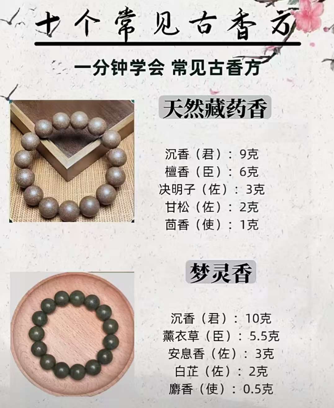 纯中药非遗传承匠心工艺饰品珠宝纯手工制作，拒绝加香精香油机器合成的珠子，纯匠心工艺细节图