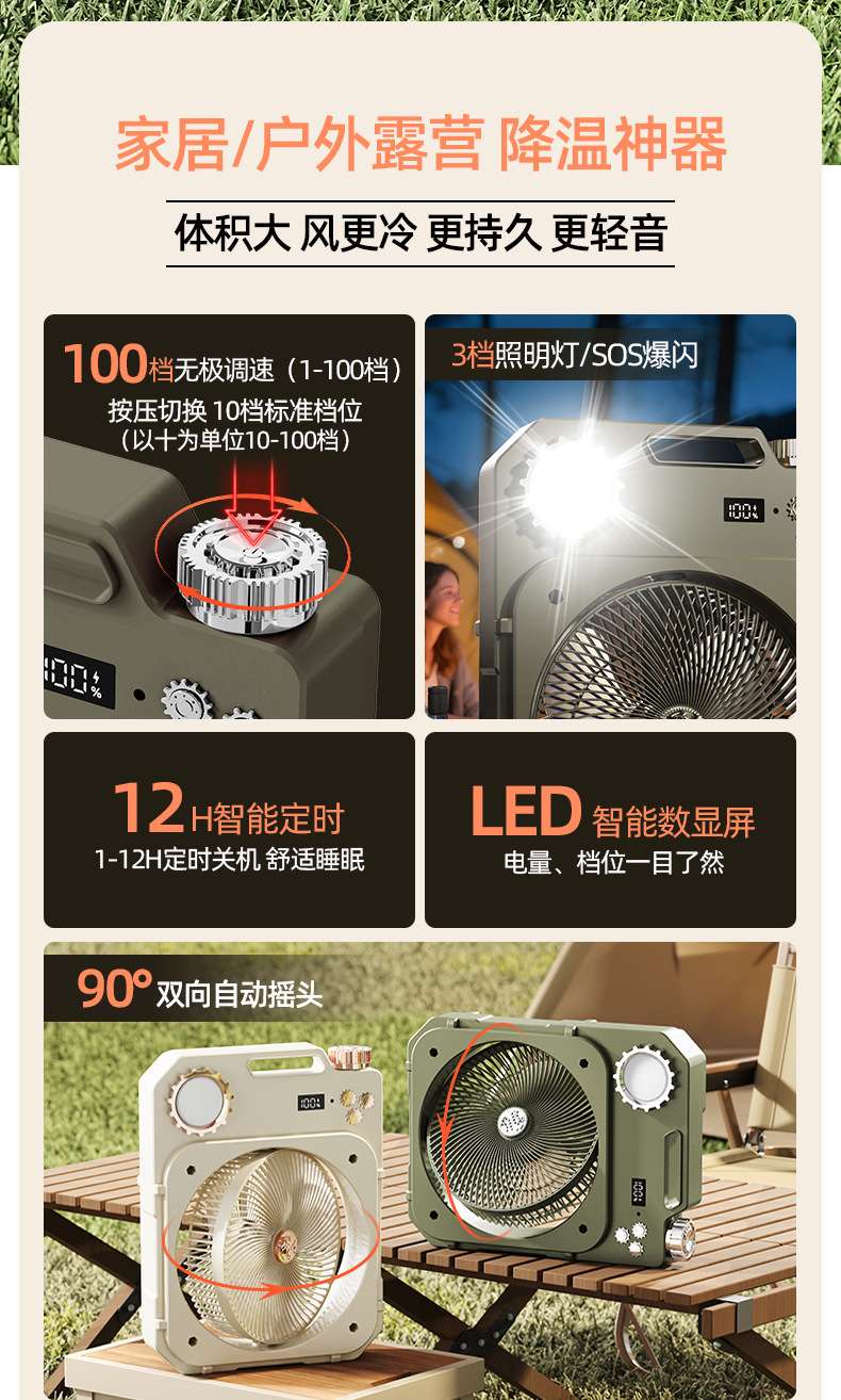 Wholesale of new household circulating electric fans with strong wind force and Bluetooth charging turbine dormitory electric fans detail image 9