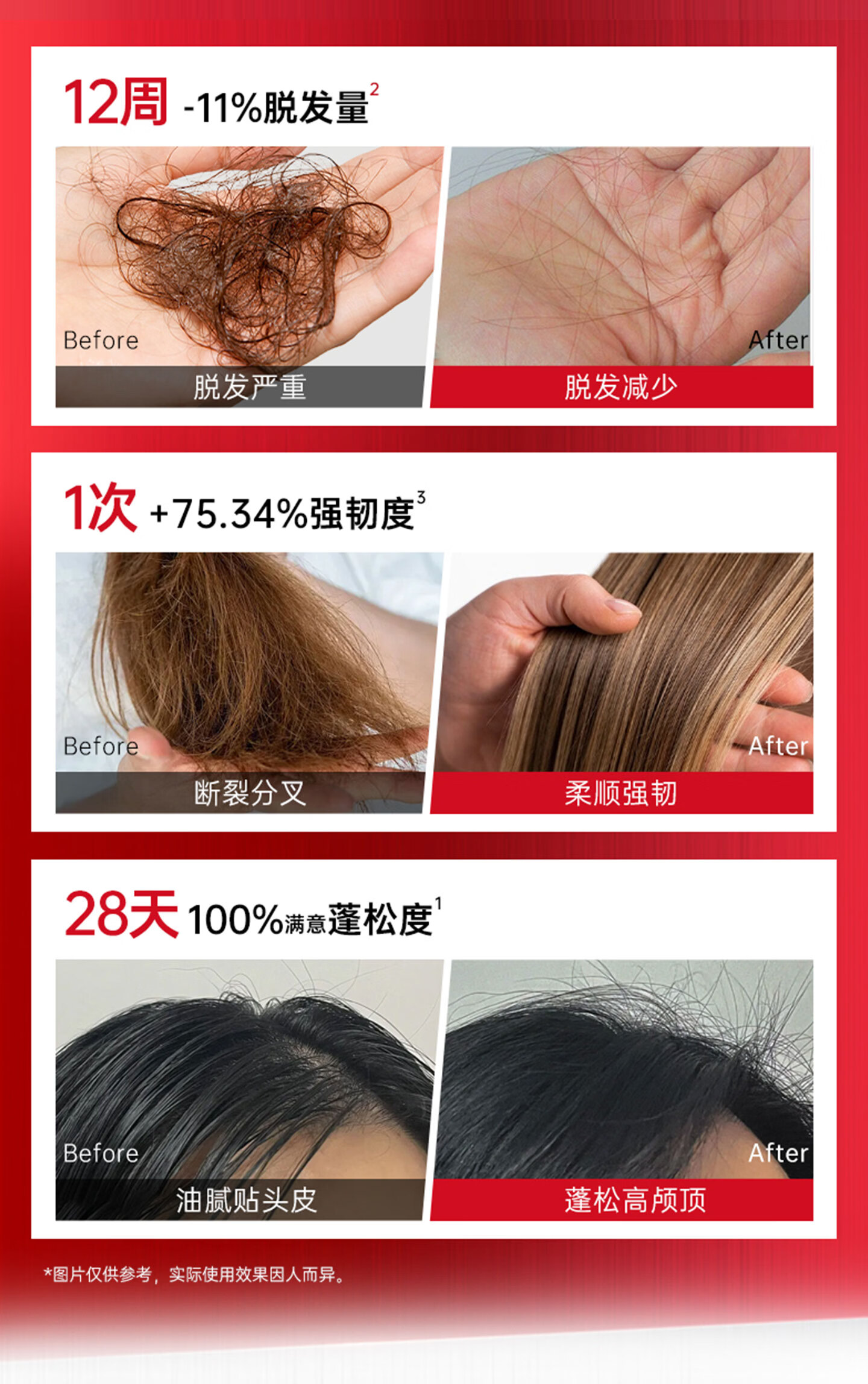 卡蓓诺（CABELO）日本进口 防脱发强韧洗发水350ml 强根固发详情4