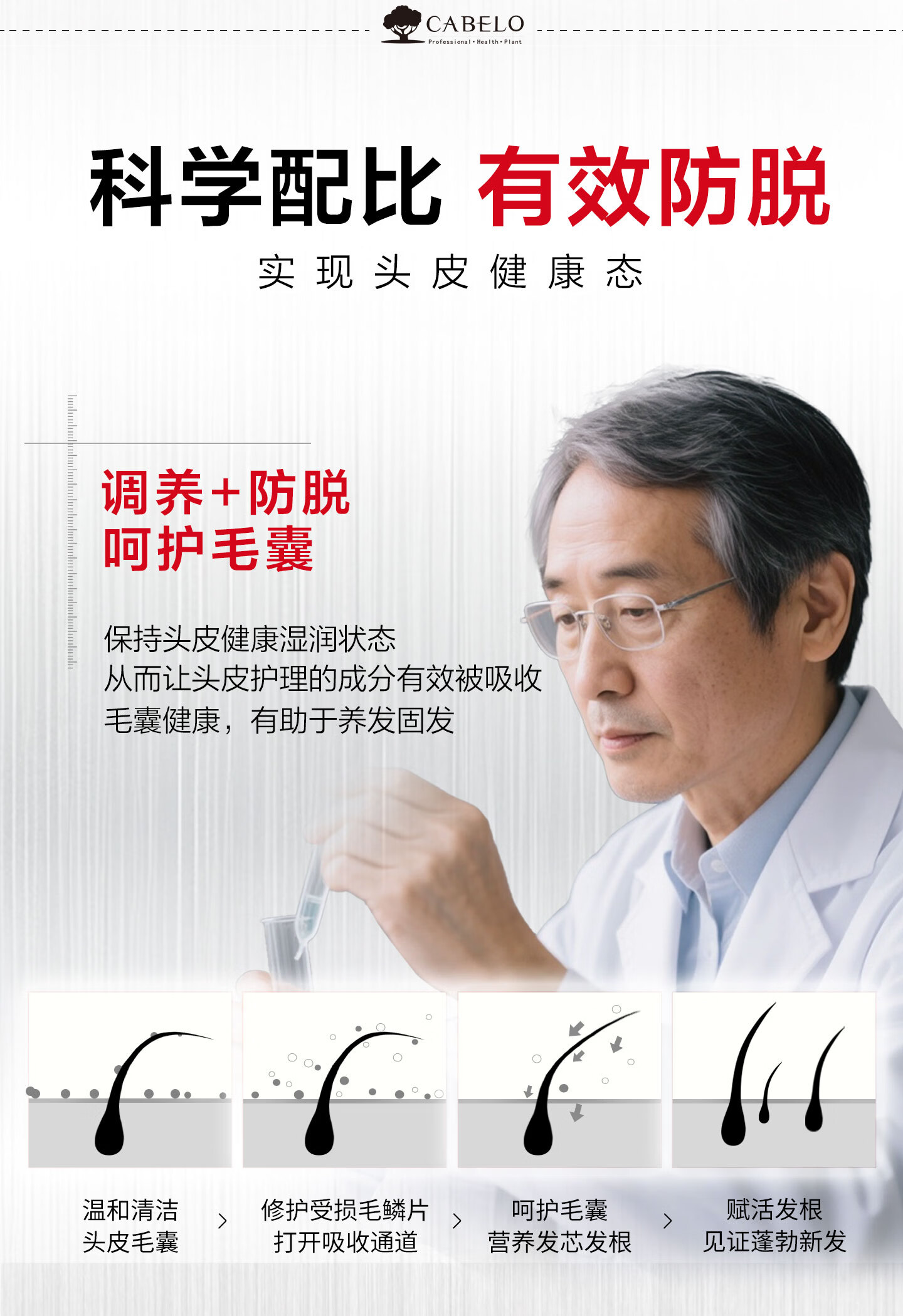 卡蓓诺（CABELO）日本进口 防脱发强韧洗发水350ml 强根固发详情5