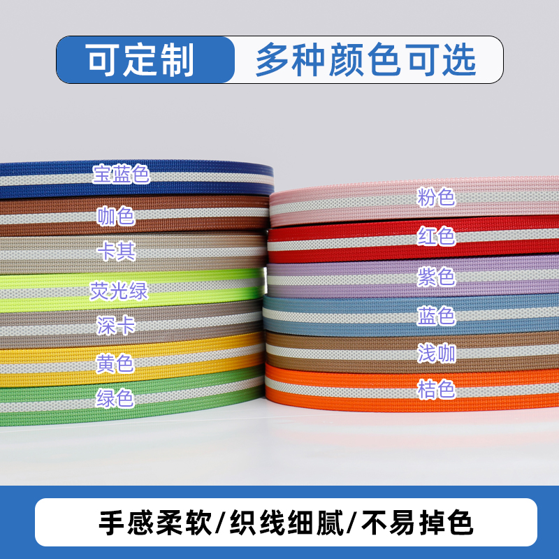 Factory direct supply of imitation nylon American textured webbing, 1/3 interlocking black and white color accessories for clothing, bags and shoes, customizable details Picture