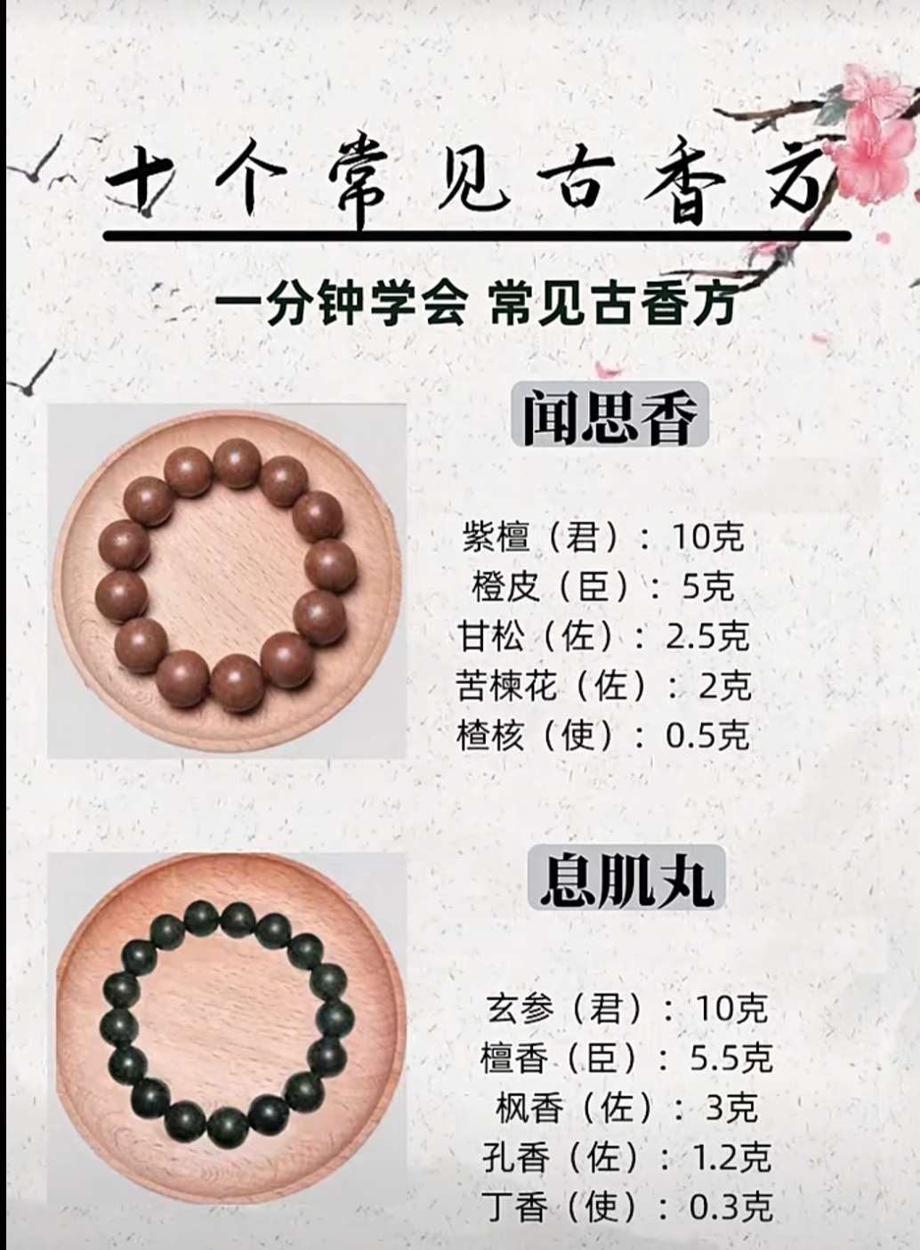 纯中药非遗传承匠心工艺饰品珠宝纯手工制作，拒绝加香精香油机器合成的珠子，纯匠心工艺白底实物图