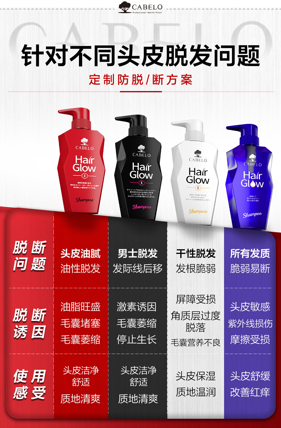 卡蓓诺（CABELO）日本进口 防脱发强韧洗发水350ml 强根固发详情1