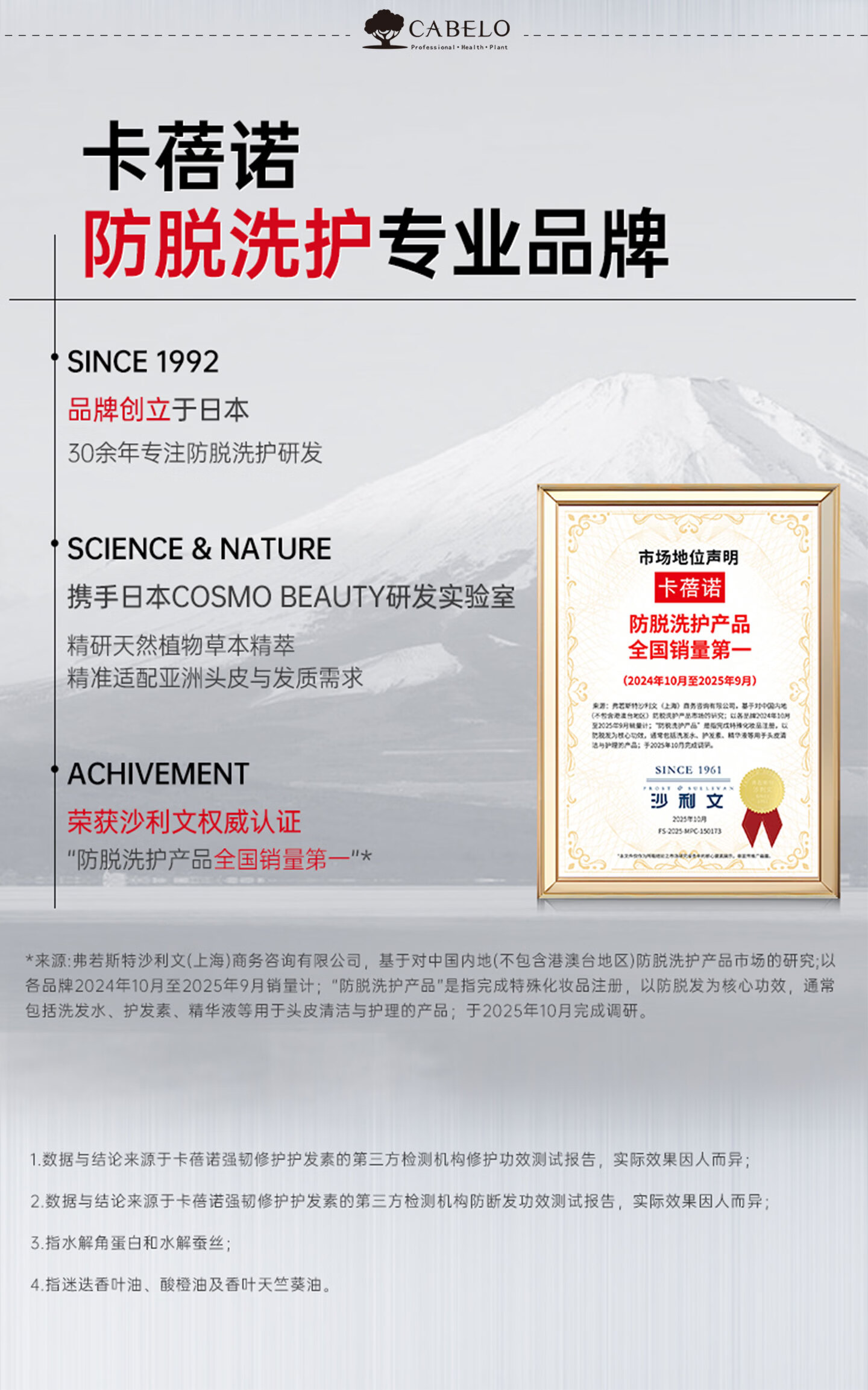 卡蓓诺（CABELO）日本进口 防脱发强韧洗发水350ml 强根固发详情15