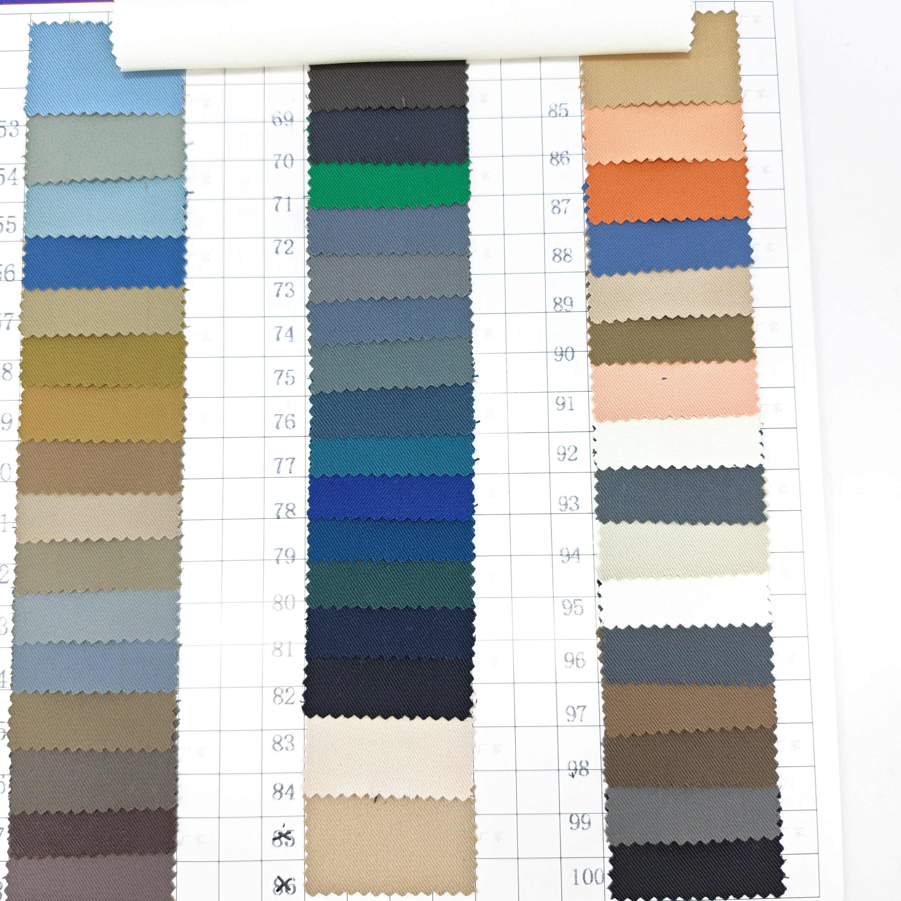 Shishan 230D Twill Oxford fabric short-sleeved jacket for luggage and clothing Item Picture