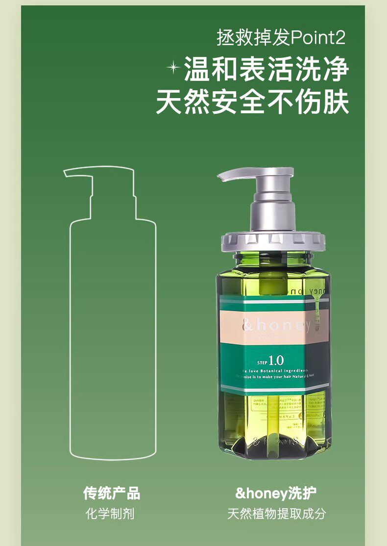安蒂花子&honey安蒂花子洗发水深层滋养修护受损补水保湿柔顺护发素 樱花丰盈洗发水440ml详情7