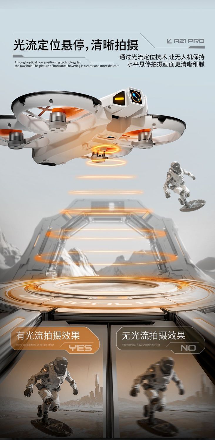 A21 brushless drone, aerial camera, remote control aircraft, adult electric anti-drop toy, brushless motor, mesh cover, package, safe and worry-free, export wholesale for foreign trade detail image 11