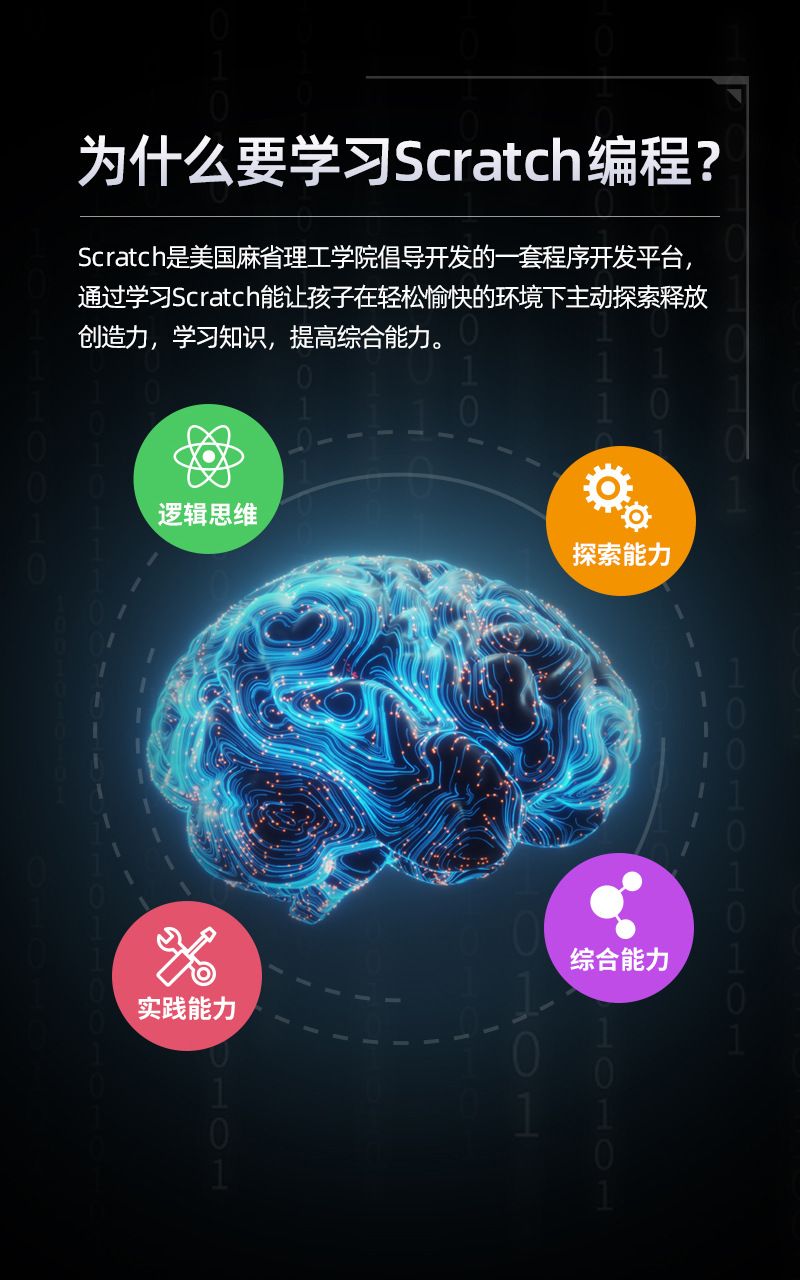 教育无人机S1教学课程电脑操控图形化编程四轴飞行器遥控飞机外贸出口批发学习无人机详情图4