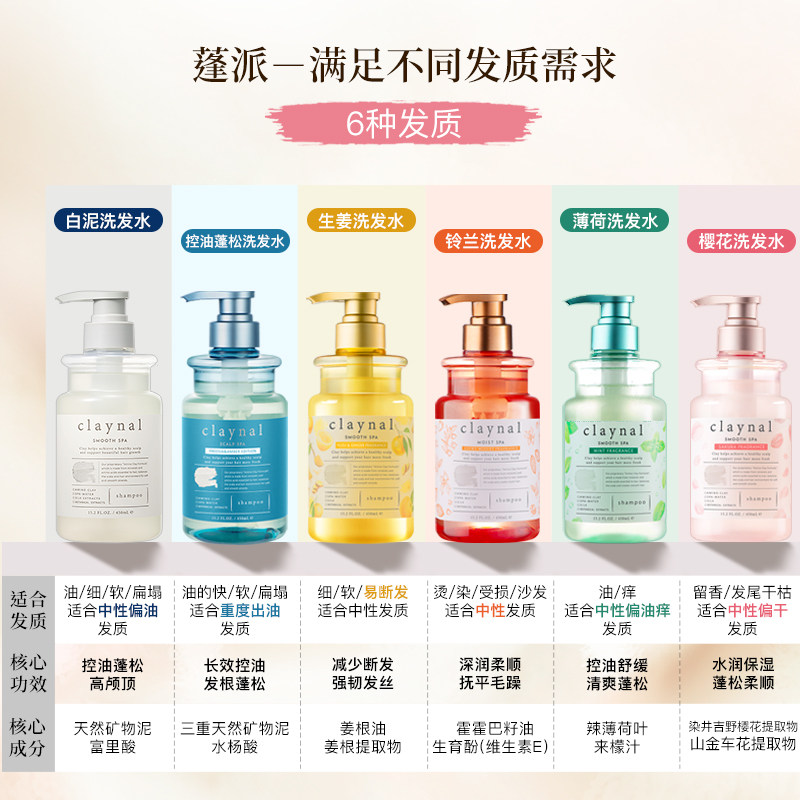 洗发水/洗发露/2元的洗发水护发素/清扬洗发露/香水细节图