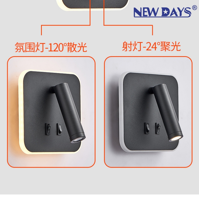 NEWDAYS brand cross-border new led bulb square rotatable reading lamp, high-brightness energy-saving lamp, built-in aisle wall lamp and night light details Picture
