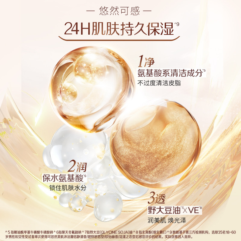 沐浴露/硫磺沐浴露/欧洲香水/酒店沐浴成品/沐浴露洗发水细节图