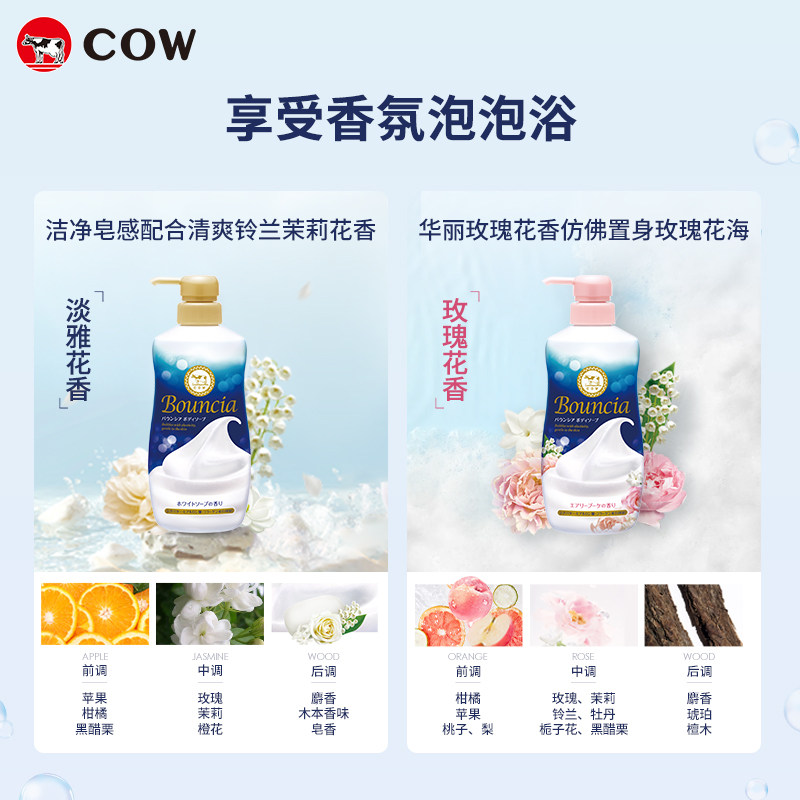 沐浴液、沐浴露实物图