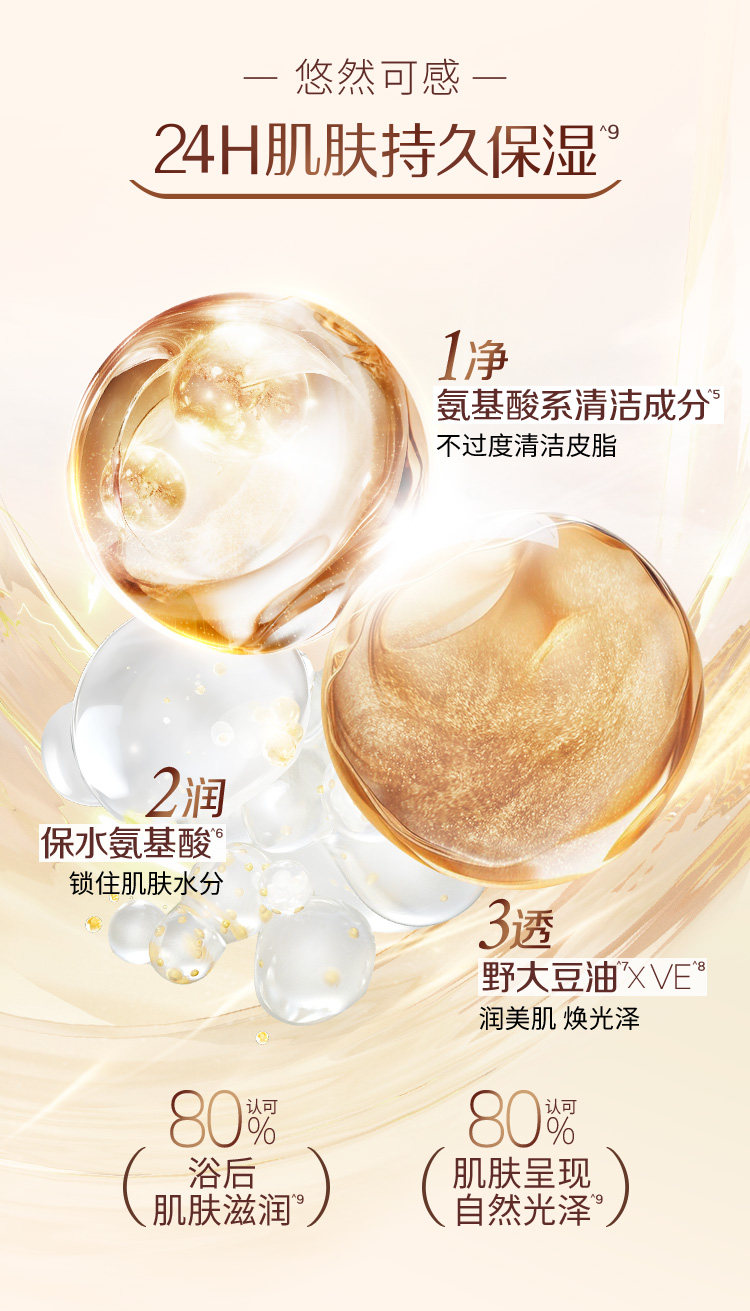可悠然温和清洁滋润肌肤泡沫丰富美肌香氛550ml沐浴露详情6