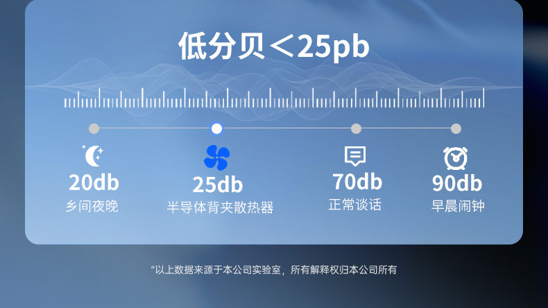 The SL59 mobile phone cooler, with a semiconductor back clip, is a magnetic cooling wonder featuring digital display and intelligent cooling for game live streaming pic 12
