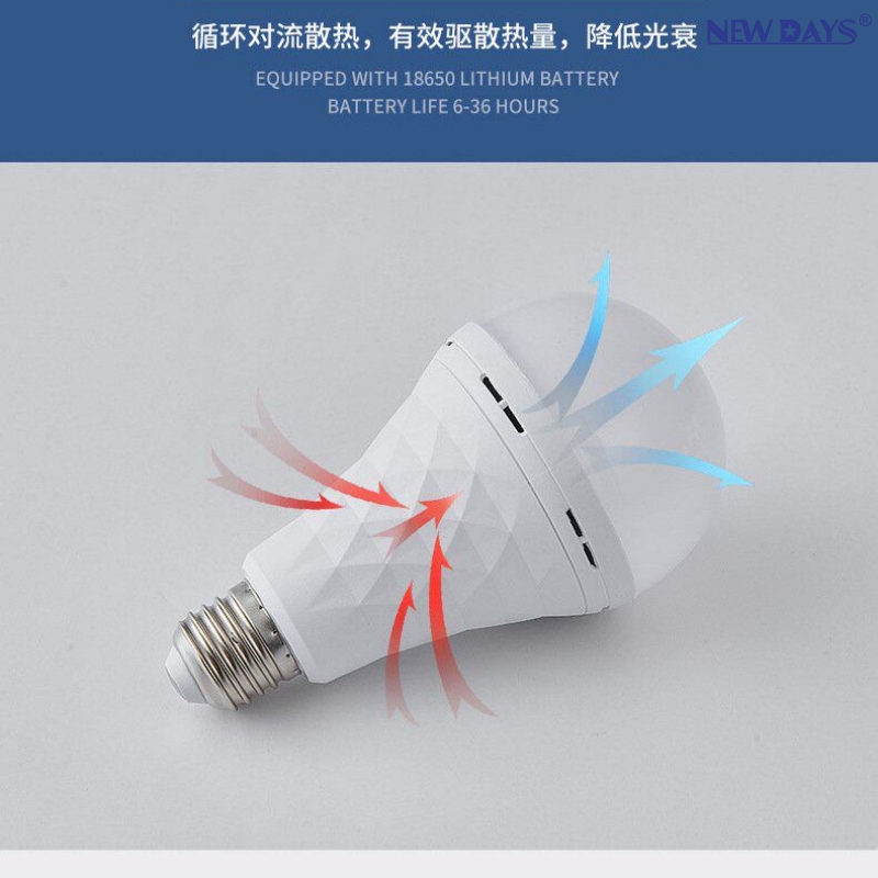 NEWDAYS brand cross-border new led bulb emergency bulb, large-capacity battery DOB wide-voltage energy-saving high-brightness lamp, essential led bulb bulb for outdoor camping Specification image