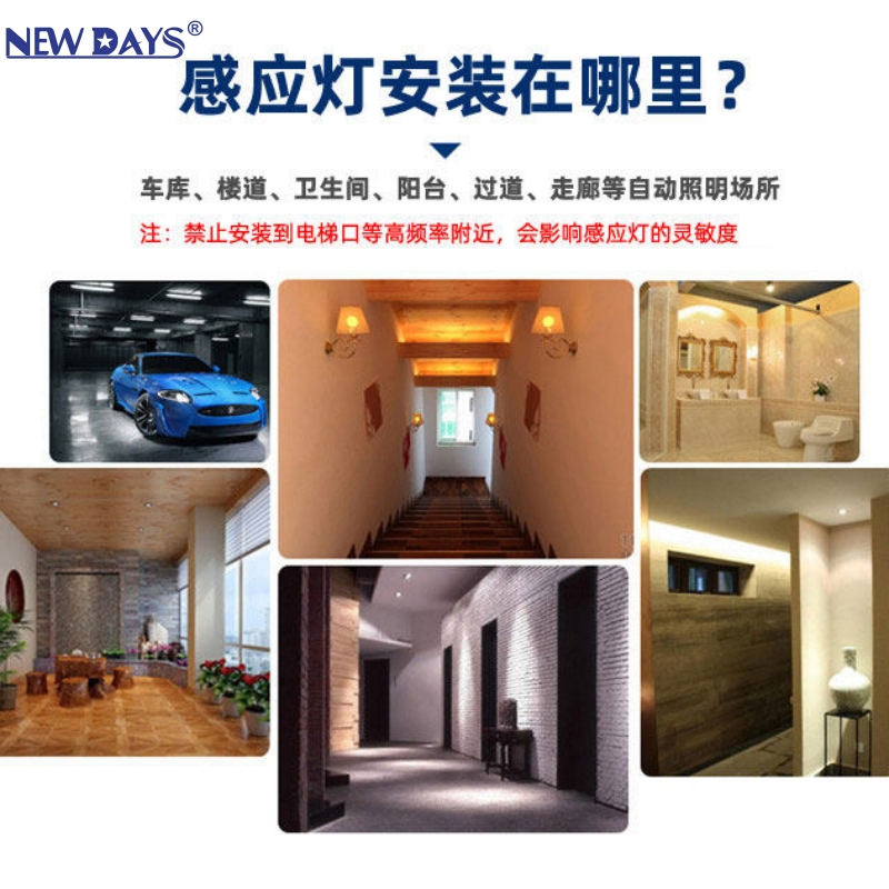 NEWDAYS brand cross-border new LED radar lighting bulb, energy-saving high-brightness E27/B22 screw-on household emergency light, ultra-long battery life led bulb Application Scenario