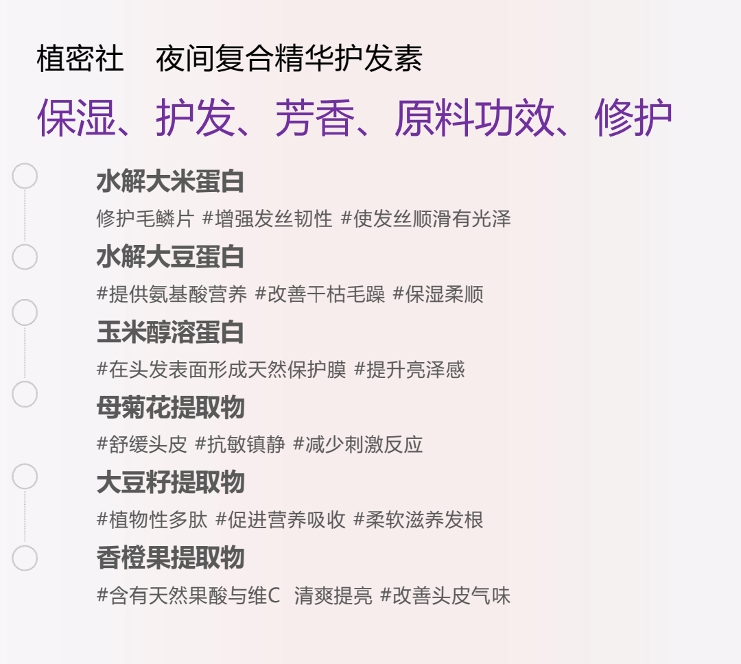 Original imported Zhimishe Night Compound Hair Conditioner 500ml repairs, moisturizes, smoothens, lusters and strengthens hair strands Specification image