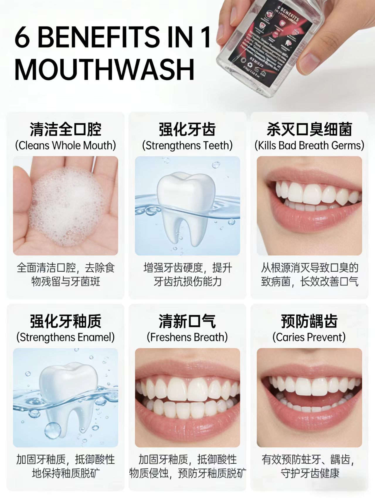 多口味六合一多效漱口水清新口气口臭改善预防龋齿便携漱口水详情1