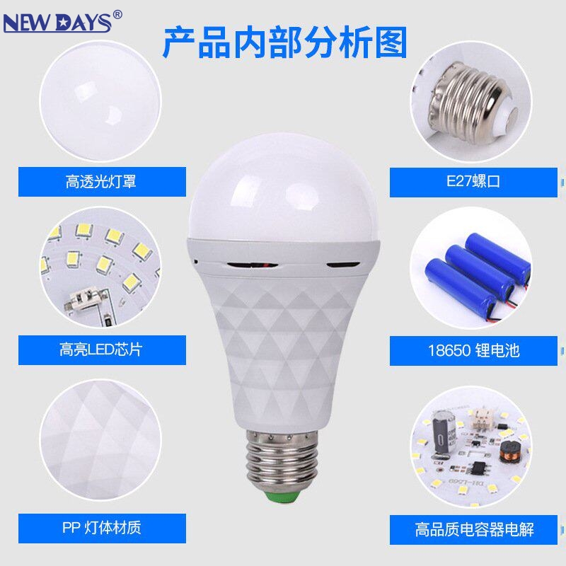NEWDAYS brand cross-border new led bulb emergency bulb, large-capacity battery DOB wide-voltage energy-saving high-brightness lamp, essential led bulb bulb for outdoor camping details Picture