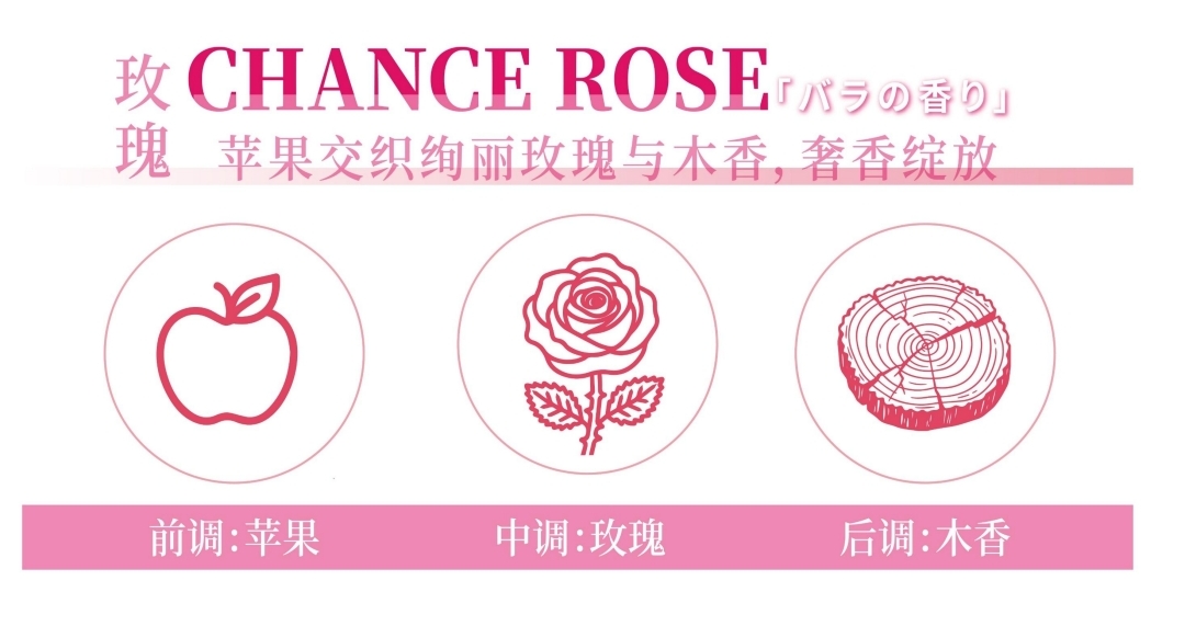 Original imported Zhimishe Rose Protein Complex Essence Shampoo 500ml Moisturizing and Nourishing Gentle Cleansing Shampoo detail image 12
