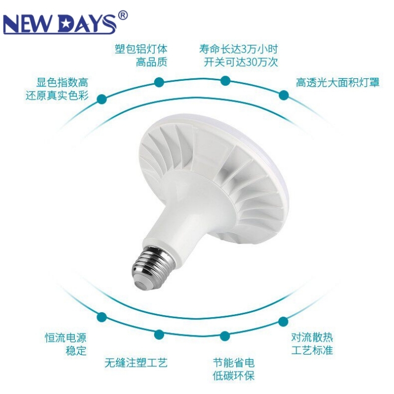 مصابيح LED جديدة من طراز Newdays العابرة للحدود لمصابيح NEWDay، ومصابيح إضاءة ذات كفاءة عالية من حيث الطاقة، ومصابيح LED من مادة الألمنيوم E27 في الهواء الطلق وخارجه Item Picture