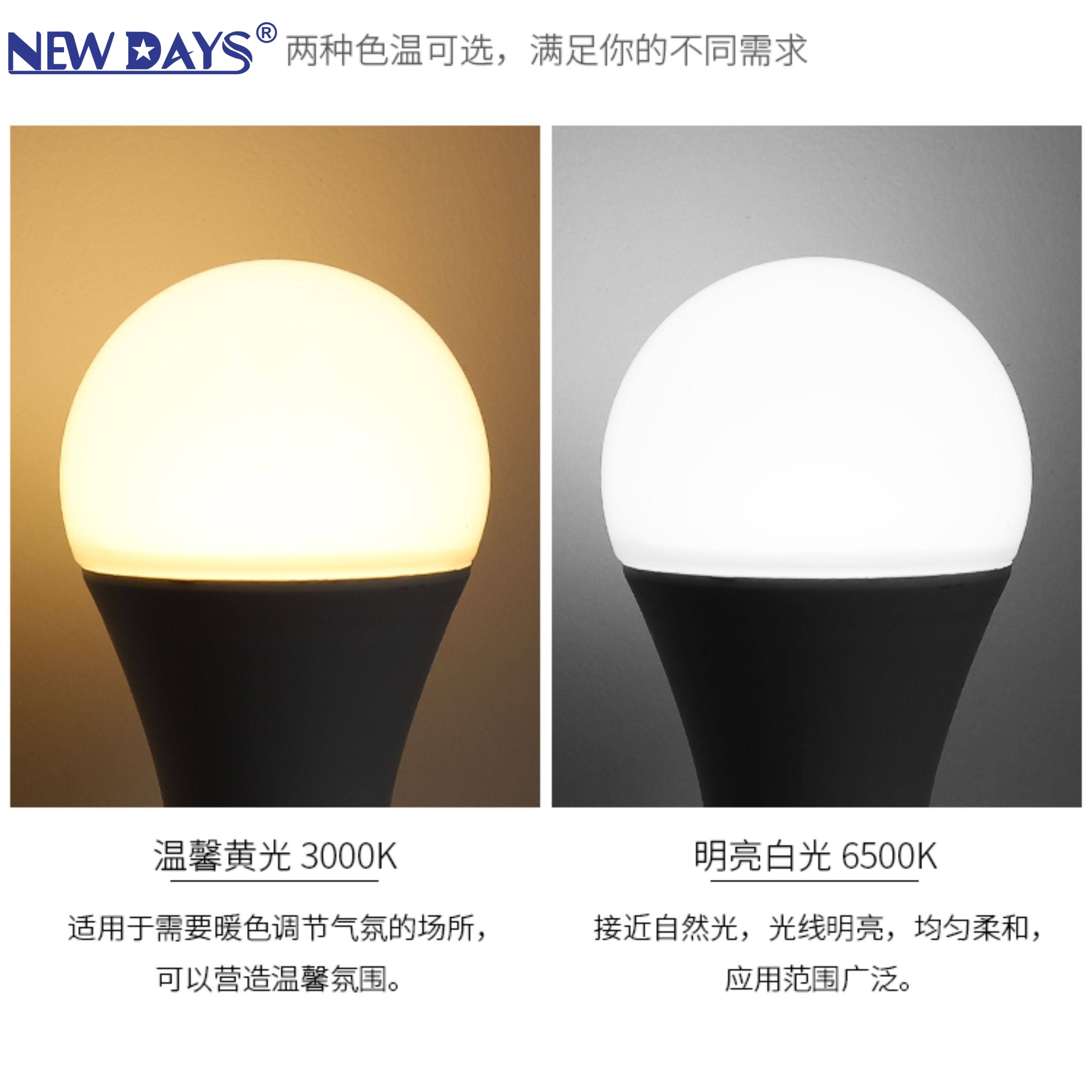 ومصابيح LED الجديدة من طراز Newdays العابرة للحدود لمصابيح الدايود المبتعث للضوء من نوع "أ"، والمصابيح ذات الإضاءة بمصابيح الدايود المبتعث للضوء، ذات الضغط المنخفض المنخفض والمصابيح DC12V ذات الإضاءة البيضاء الطويلة للغاية Item Picture