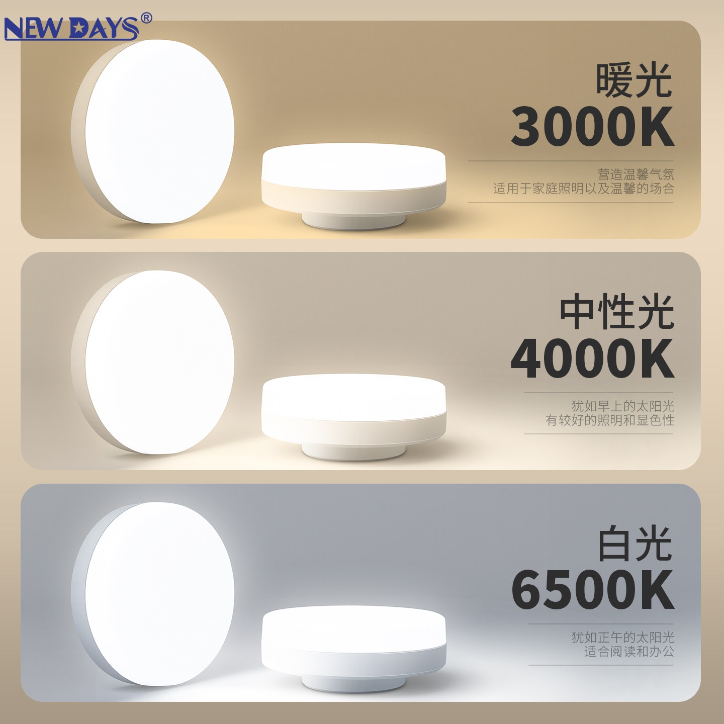 NEWDAYS brand cross border new led bombilla GX53 fuente de luz bola de burbuja de succión montaje superior no estroboscópico downlight gabinete luz, ahorro de energía luz de destellos bombilla led bola Item Picture