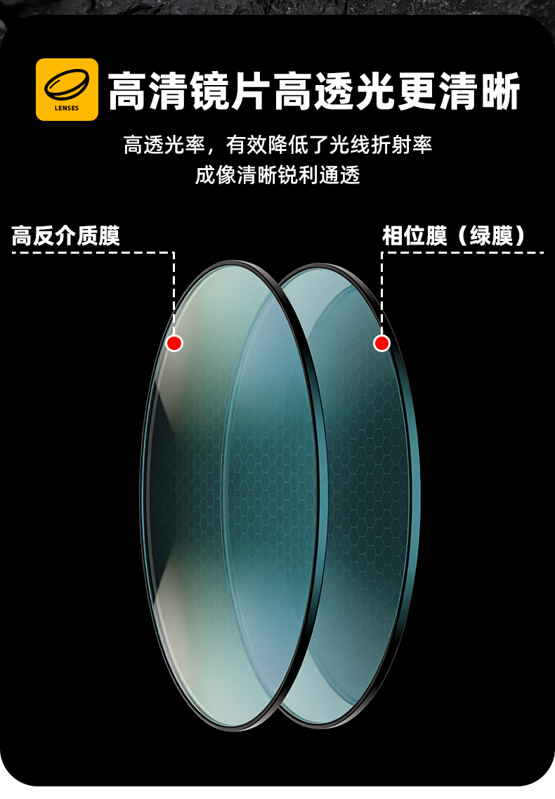 双筒望远镜双筒望远镜日夜两用户外找蜂专便携观鸟日夜两用便携式 pic 21