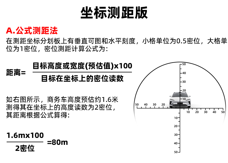 双筒望远镜双筒望远镜日夜两用户外找蜂专便携观鸟日夜两用便携式 pic 5