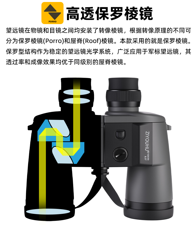 双筒望远镜双筒望远镜日夜两用户外找蜂专便携观鸟日夜两用便携式 pic 16