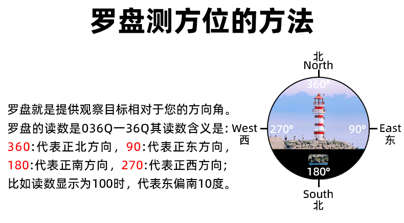 双筒望远镜双筒望远镜日夜两用户外找蜂专便携观鸟日夜两用便携式 pic 6
