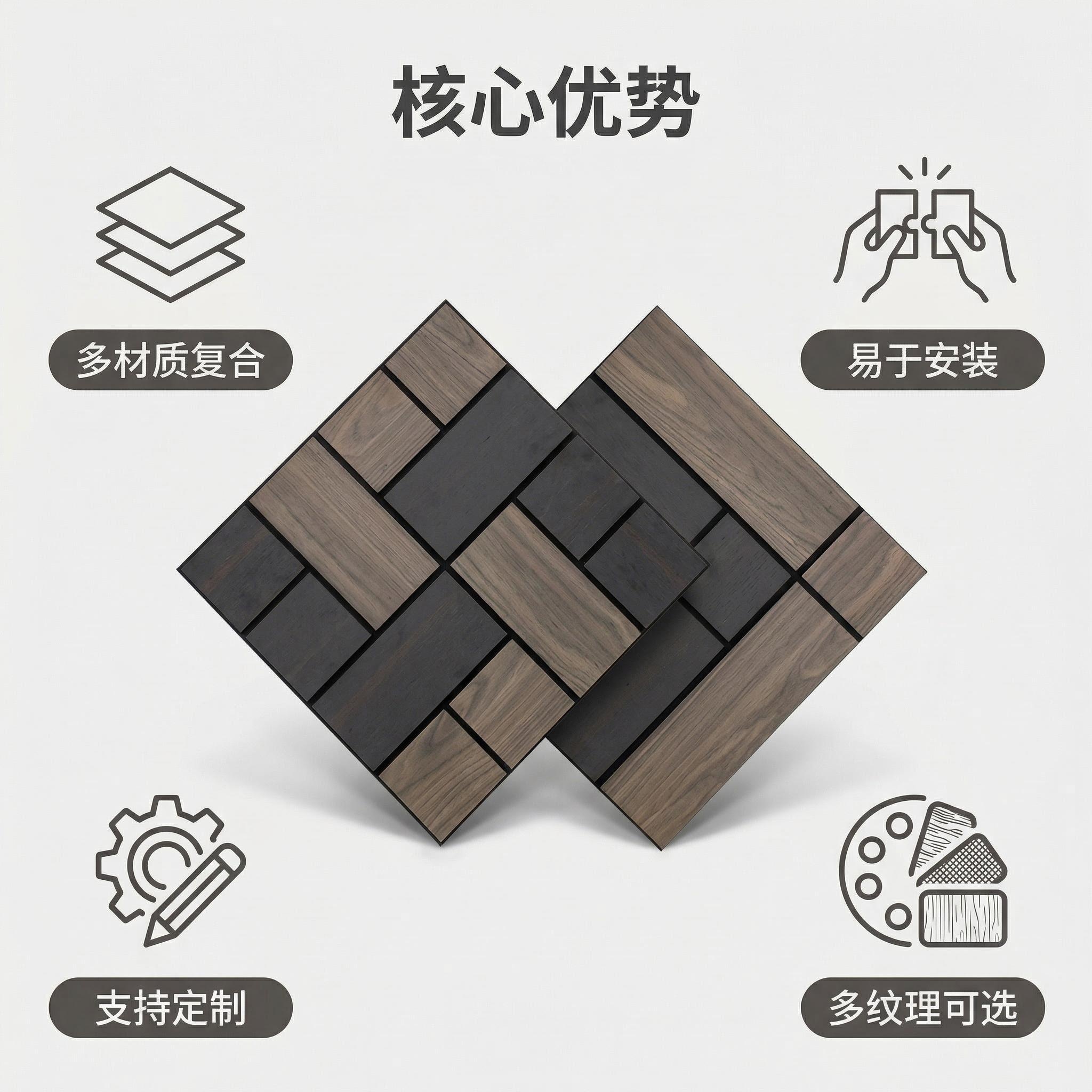 Customizable special-shaped MDF grating board, polyester fiber sound-absorbing board, decorative noise-reducing acoustic panel, office and home environmental protection wall panel details Picture