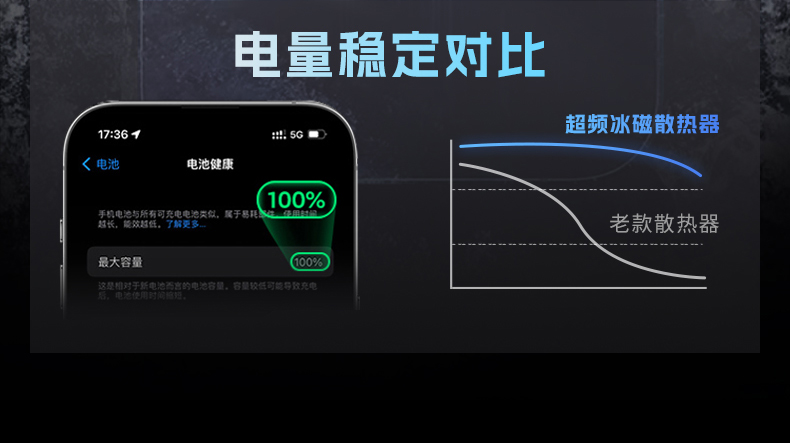 The new XSL54 mobile phone heat sink, magnetic back clip, dual-purpose semiconductor ice heat sink, and two-speed PUBG gaming wonder pic 14