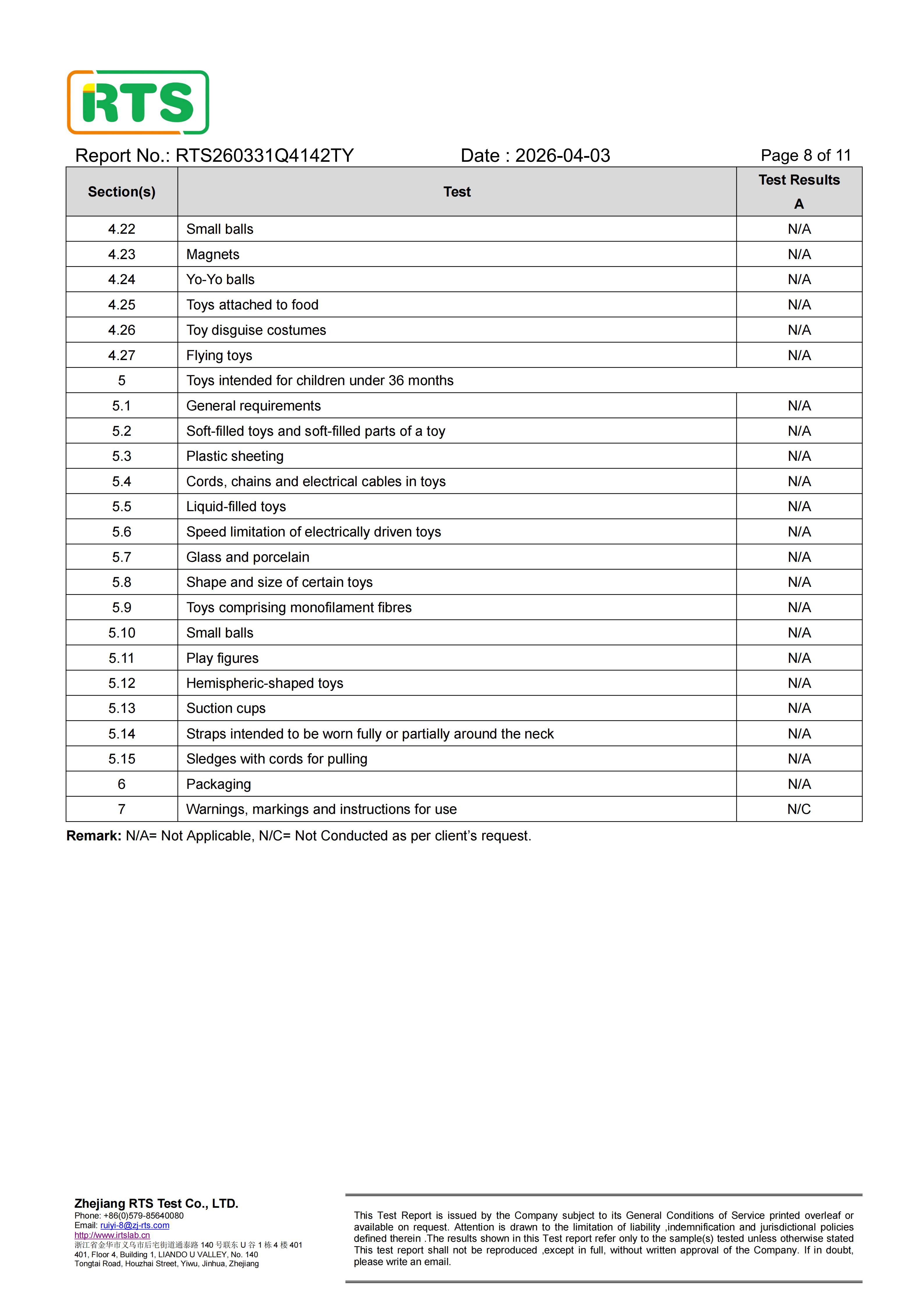Yiwu Kaqu Toys Co., LTD qualification pic - 12