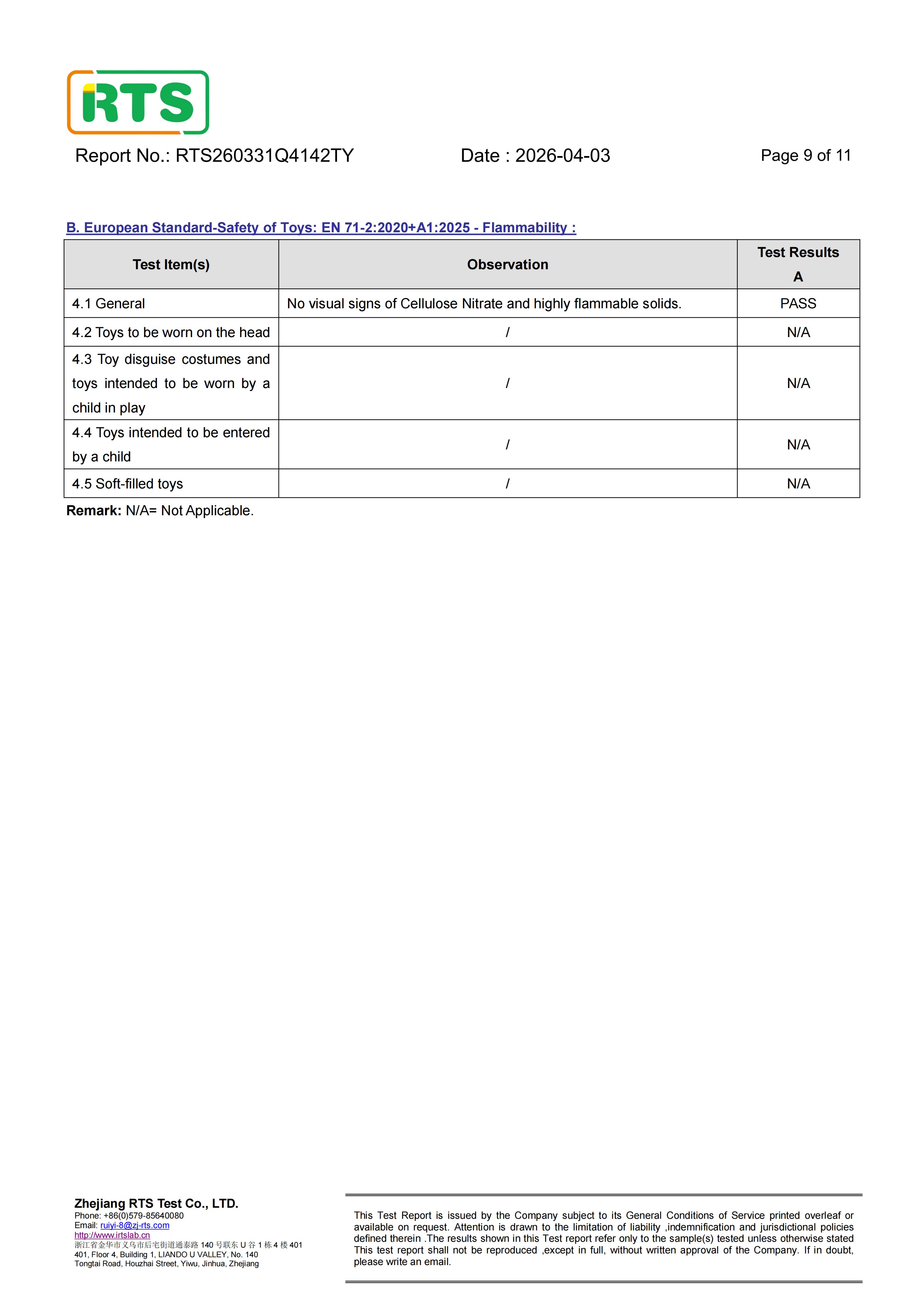 Yiwu Kaqu Toys Co., LTD qualification pic - 13