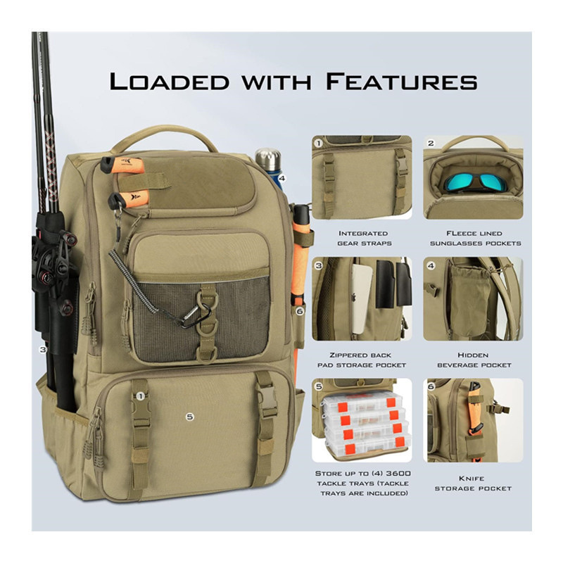 Lure bag Outdoor fishing backpack, portable multi-functional multi-layer layered fishing bag, sea fishing tactical fishing gear bag, hiking bag Application Scenario