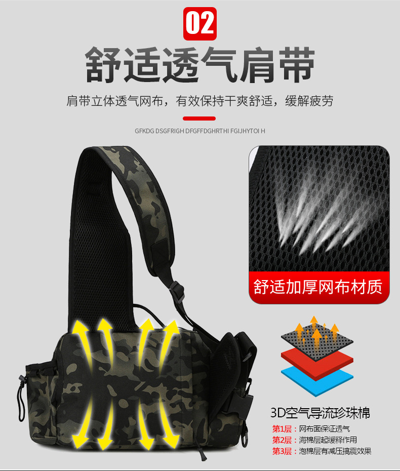 Lure bag: Outdoor lure bag, multi-functional waist bag, chest bag, fishing rod bag, large-capacity fishing backpack, tactical bag, crossbody bag detail image 5